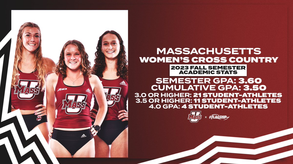 UMass_XC_TF's tweet photo. Fall semester in the books📚

Congratulations to our student-athletes on a strong semester in the classroom!

#Flagship🚩 https://t.co/BtYqXqIU3V