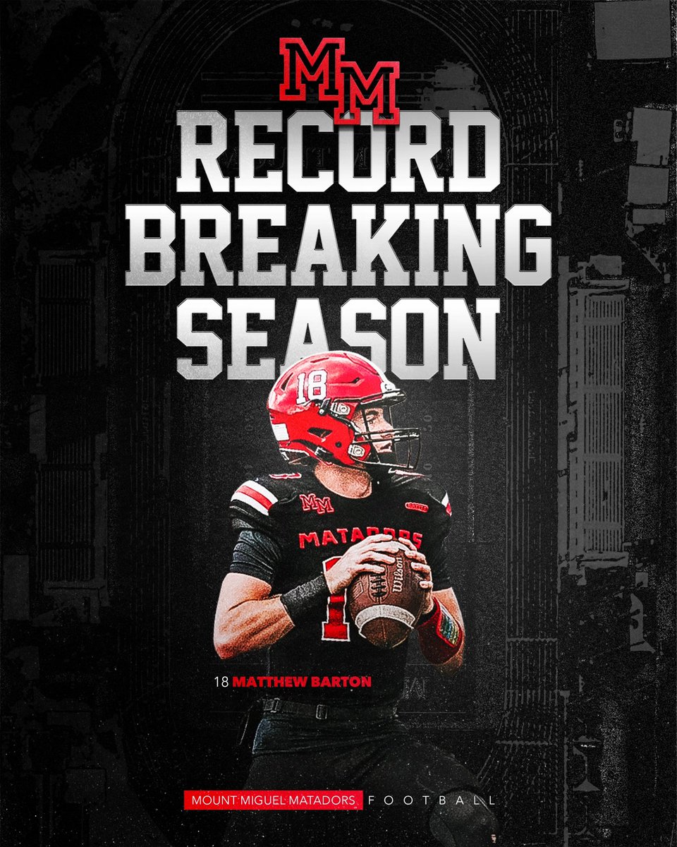 Mount Miguel Football tweet media