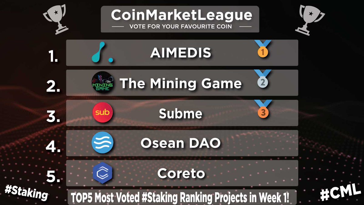 TOP5 Most Voted #Staking Ranking Projects - Week 1 💎 🥇 $AIMX @aimedisglobal 🥈 $WATT @cryptominergame 🥉 $SUB @Subpad_io 4️⃣ $OSEAN @OseanDAO 5️⃣ $COR @Coretoio