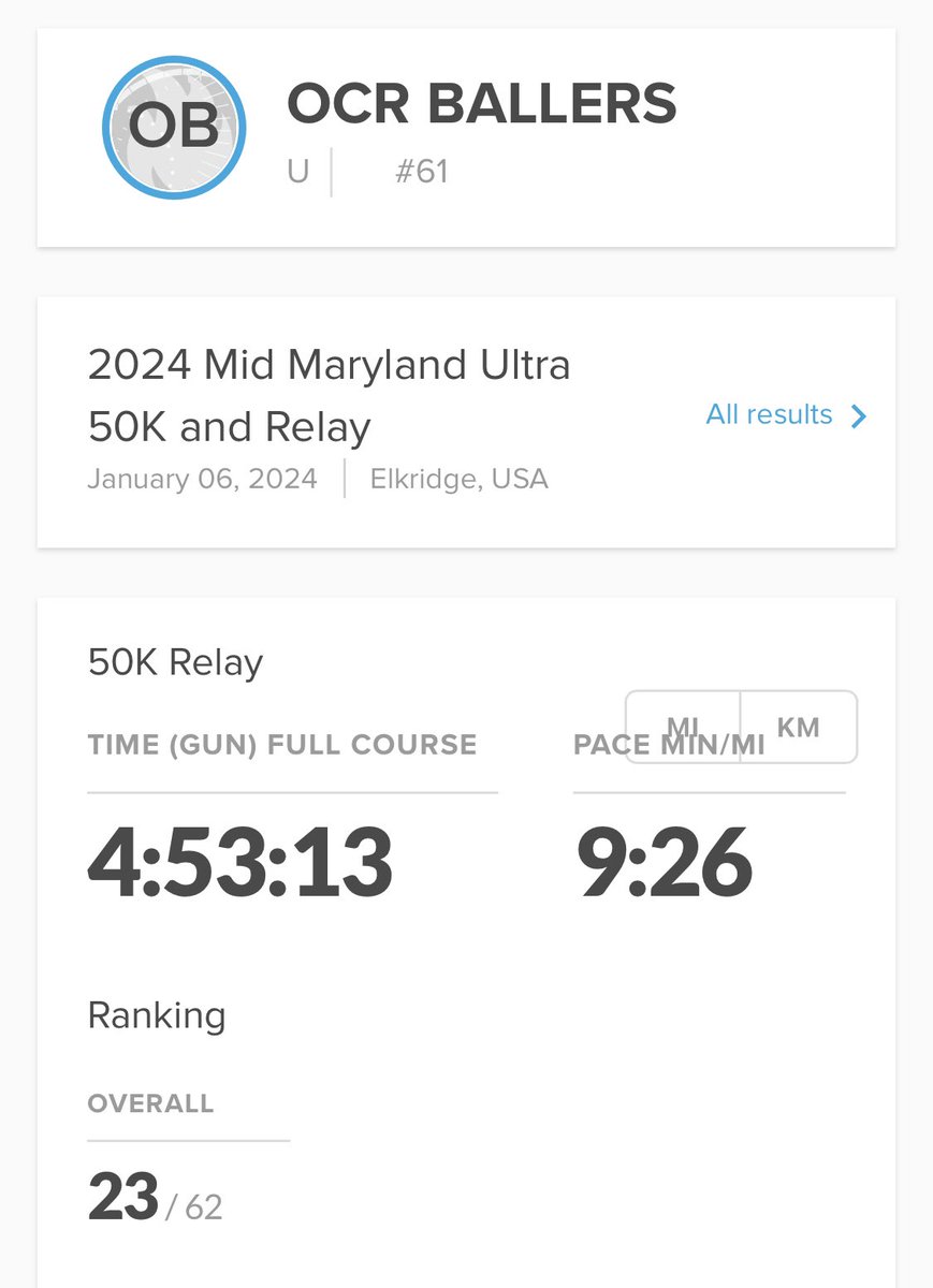 XAVIERJOEYJOE's tweet image. Car 🚗 edition of #medalmonday.  2 man 50k snow ❄️ ultra. My 25k anchor work. #vjshoes #altred #gritarmy #garmin #intothestorm @SpartanRace #caterpylaces #OCRBALLERS