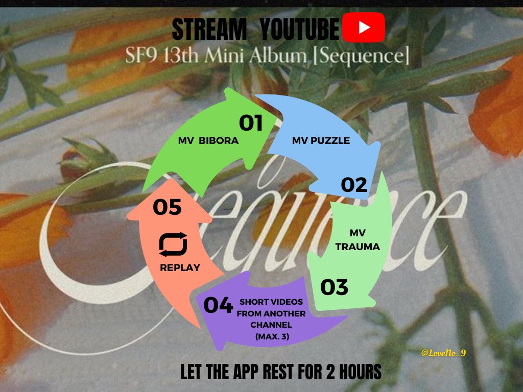 Love N°9 #SF9 💞#Love_Comes_Slowly 💞 tweet media