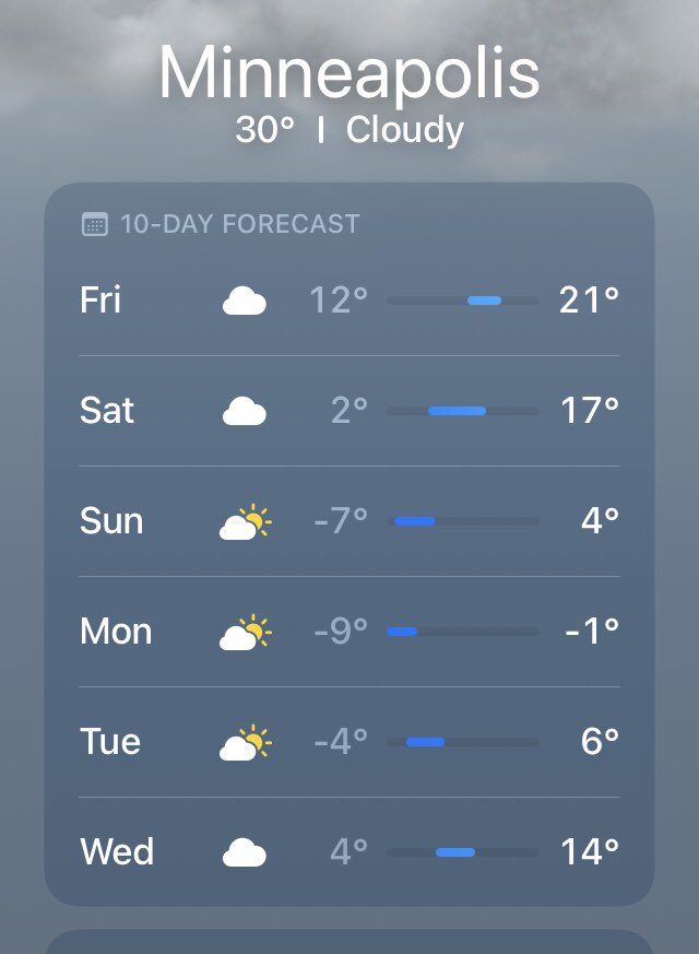 Zigmanfreud's tweet photo. Two weeks ago, the “newspaper of record” used unusually mild weather in midwestern USA (connected to a holiday associated with snow in the fantasies of kids) to bolster their argument that Global Warming is real…
Here’s what is forecasted for next week…😂
#PrematureSpeculation https://t.co/OSoHQYotb1