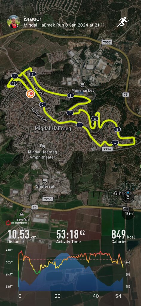israuor's tweet photo. Ich lief #Running #laufen #corosrunning https://t.co/e3zL7sJcTM