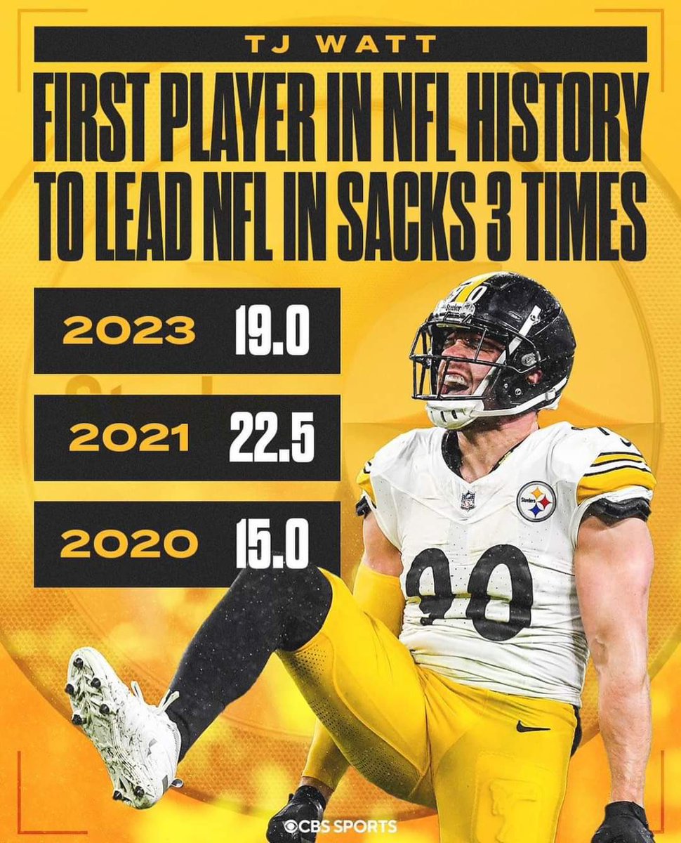 JJWatt's tweet photo. NFL History.

Special stuff. 

@_TJWatt https://t.co/3YFOOSSnms