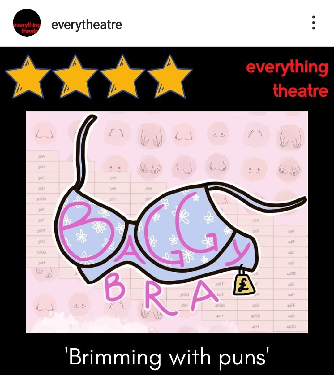 Baggy Bra - Greater Manchester FringeGreater Manchester Fringe