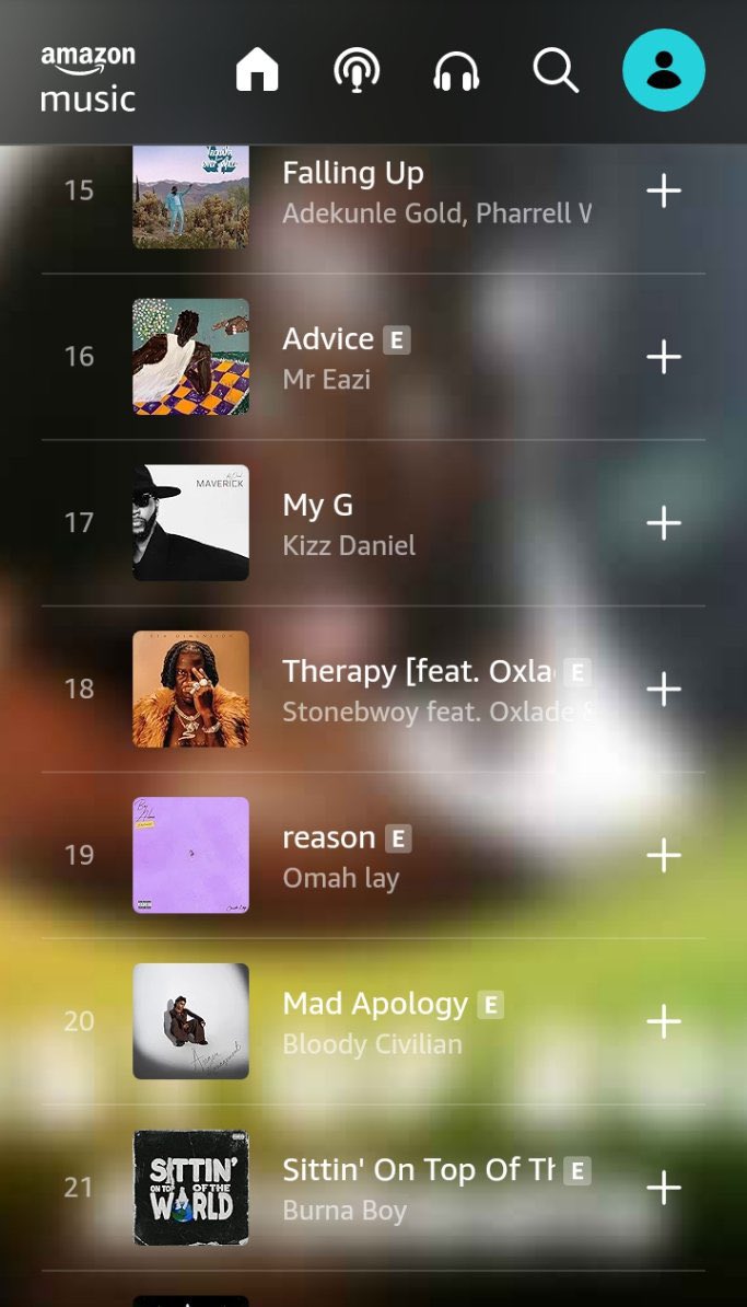 AzizRemedyGh's tweet photo. THERAPY Remix from the #5thDimensionalbum  spent 40 days at #18 on @AmazonMusic's  Best Of 2023 Afrobeats Songs 🔥🔥🔥🔥 https://t.co/Z3WkisqFag