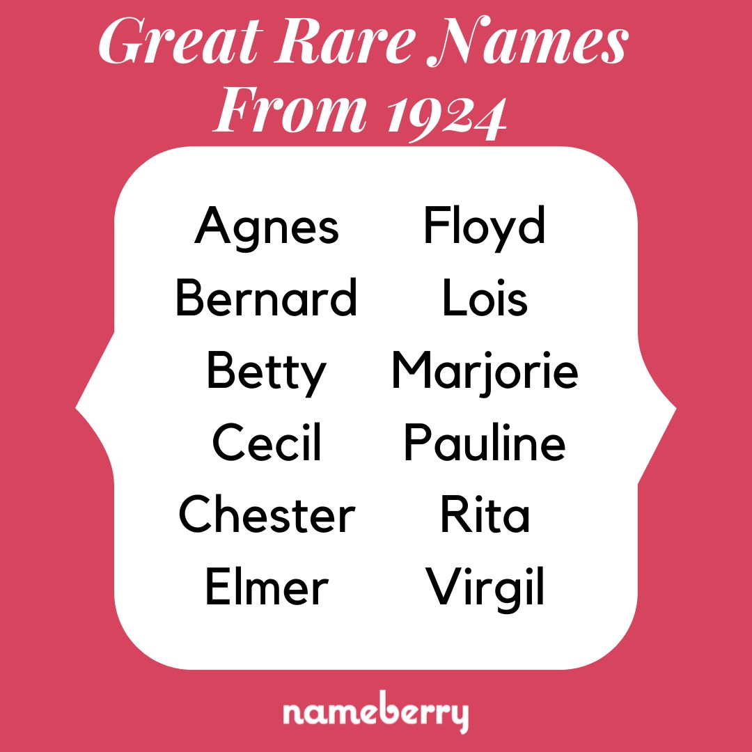 nameberry's tweet image. You can see it in action right now with stylish vintage names like Arthur and Eleanor, which both peaked in the early 1920s and feel fresh and fashionable again today.

Read more on our blog: buff.ly/2pwZegP 

#babynames #vintagenames #rarenames #oldfashionednames