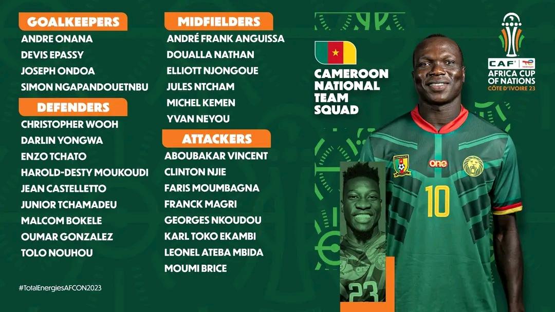 CAN_2023_'s tweet photo. • #كأس_أمم_أفريقيا 2023م 🇨🇮 !!!

🌟القوائم النهائية - المجمو؏ـة.3 …|

ٴ |« 🇸🇳 »| منتــخــبــ الســنغــال
ٴ |« 🇨🇲 »| منتــخــبــ الكاميـــرون
ٴ |« 🇬🇳 »| منتــخــبــ غــيــنيــا
ٴ |« 🇬🇲 »| منتــخــبــ غــامبــيــا

#TotalEnergiesAFCON2023 | #AFCON2023 https://t.co/7mmjUDY5j5