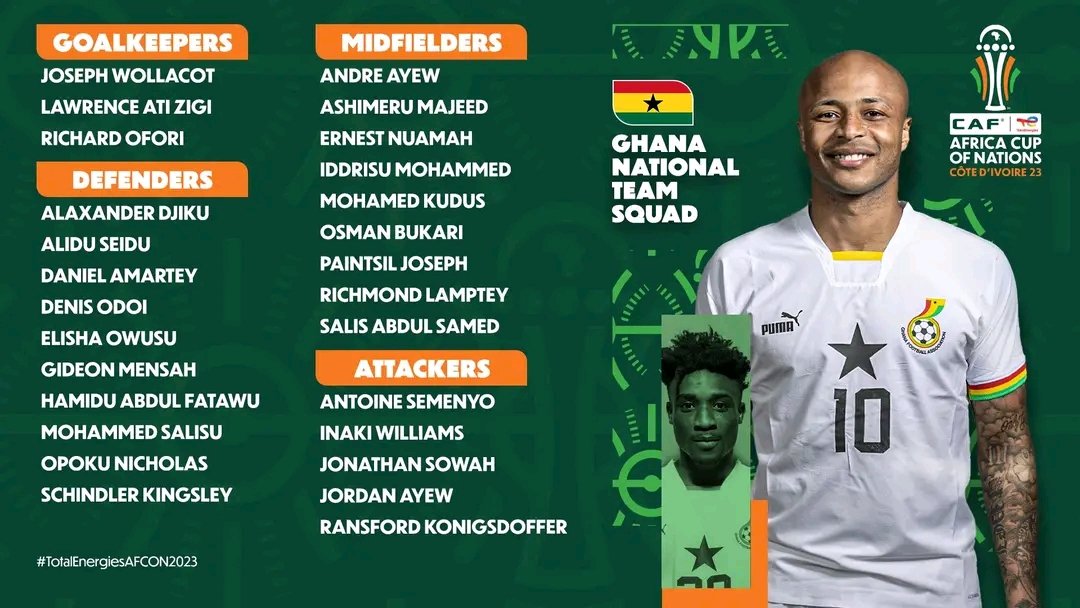 CAN_2023_'s tweet photo. • #كأس_أمم_أفريقيا 2023م 🇨🇮 !!!

🌟القوائم النهائية - المجمو؏ـة.2 …|

ٴ |« 🇪🇬 »| منتــخــبــ مصــــر
ٴ |« 🇬🇭 »| منتــخــبــ غــــــانا
ٴ |« 🇨🇻 »| منتــخــبــ الرأســ الأخـــضر
ٴ |« 🇲🇿 »| منتــخــبــ موڒمبـــيـــق

#TotalEnergiesAFCON2023 | #AFCON2023 https://t.co/MU5IzTm4hS