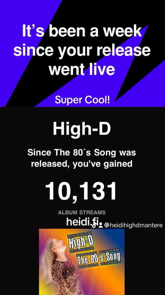 HeidiMMantere's tweet photo. 1st week!
High-D // The 80’s Song
@HeidiMMantere 🇫🇮
#stream #indie #musician #new #music #release #digital #platform #the #80s #song #highd #highdofficial #heidimarjaanamantere #pekkasaukkonen #thankyou #fyp #deerecords #listen #lyrics https://t.co/QWn6qIUfAM