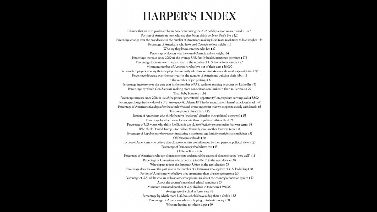 Percentage increase since 2018 in use of the phrase “generational opportunity” on corporate earnings calls : 3,800 harpers.org/harpers-index/