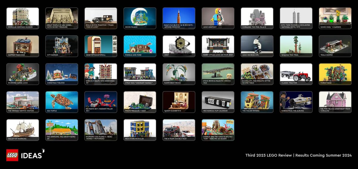 HelloBrickscom's tweet image. LEGO Ideas : 42 projets qualifiés pour la dernière phase de review 2023 ► hellobricks.com/2024/01/lego-i…

@LEGO_Group #LEGO #AFOL #LEGOideas