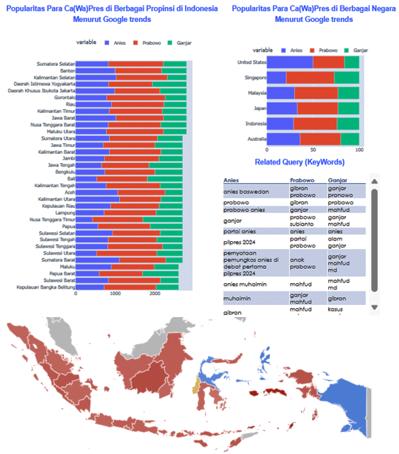 taudataanalytic's tweet photo. Google Trends tidak terlalu populer, tapi sebenarnya penuh dengan informasi berharga.

https://t.co/VLdbiDKUpO https://t.co/zx6GIsNkS4