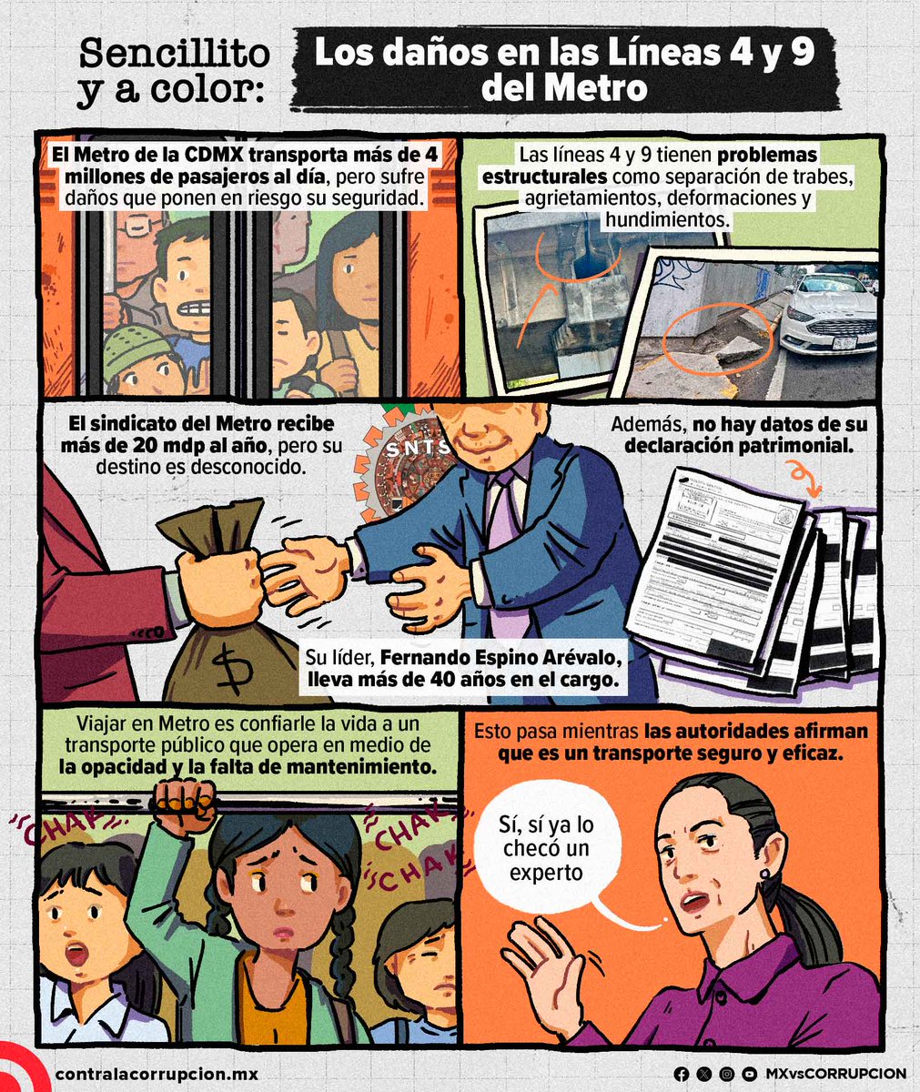 MXvsCORRUPCION's tweet photo. 🔴 El servicio de la Línea 2 del @MetroCDMX fue suspendido por varias horas debido a un corto circuito.

El Metro transporta a más de 4 millones de pasajeros al día, pero los daños estructurales y la falta de mantenimiento ponen en riesgo su seguridad. 🎨https://t.co/dBuw92fZXd https://t.co/p3F9Hgtbd5
