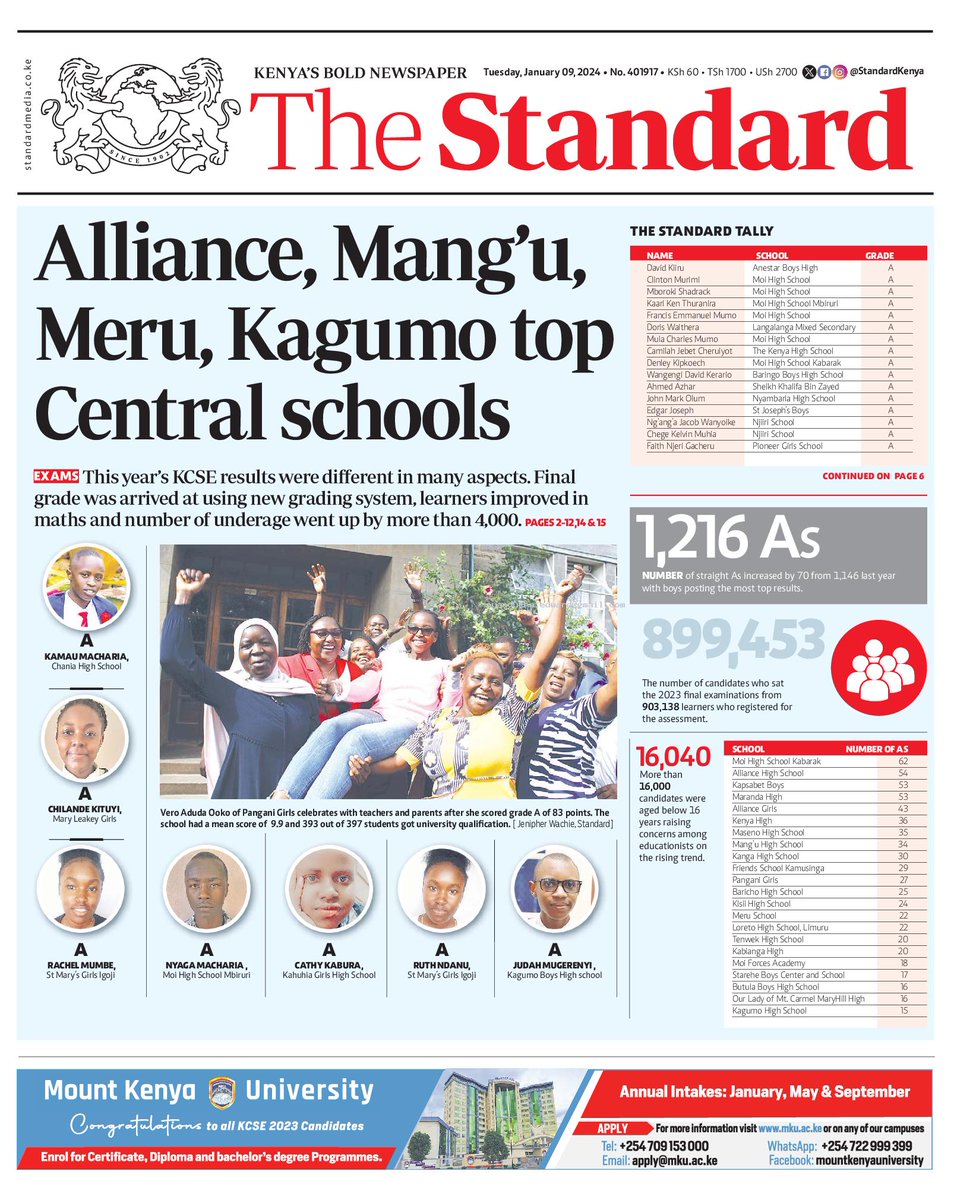 nyanducha's tweet photo. Today's newspaper headlines.

Tuesday, 10th January 2024.

#ePaper #Gazeti #Magazeti #Kenya #CiscoMeraki #UbibotTemperatureHumiditySensors #IoT #VictorockKenya #JohnMatara #TDJakes #Safaricom #Osoro #SunshineSchools https://t.co/wVsatMi02c