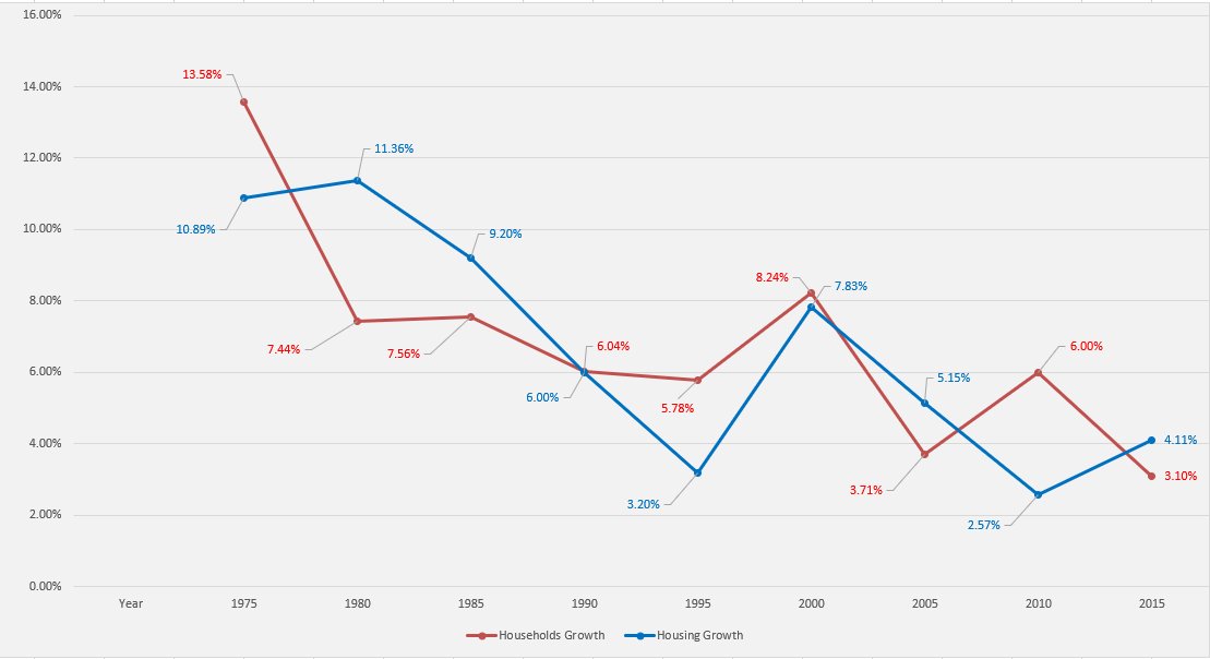 push the needle tweet media