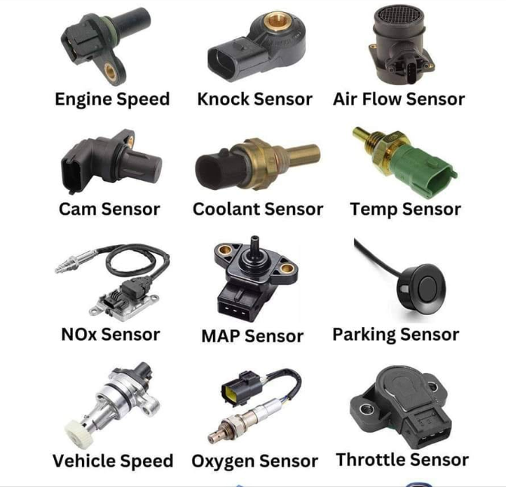 bobjitte's tweet photo. Different types of car sensors https://t.co/Jo08x9Ivcw