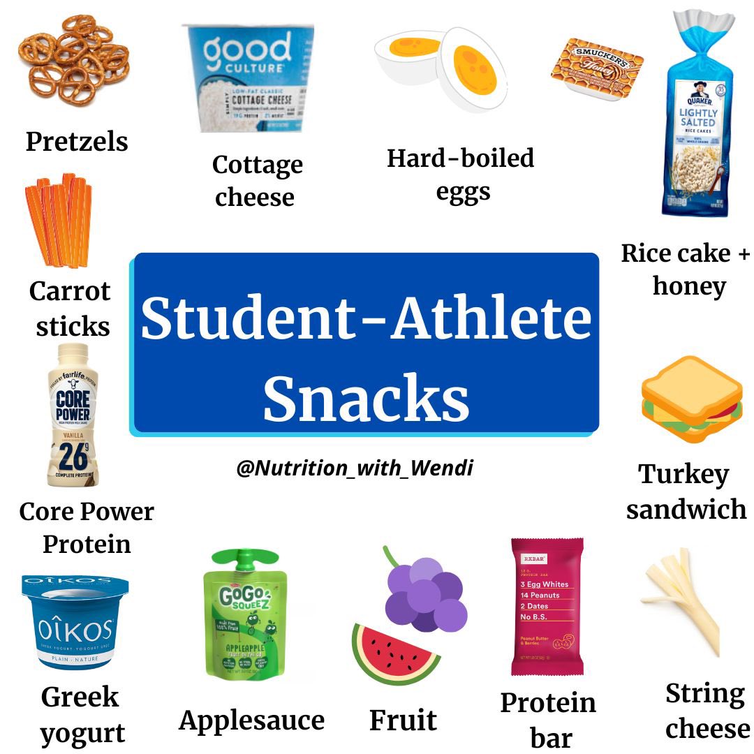 Wendi_Irlbeck's tweet photo. Whether an athlete's event starts at 7:00 am, 10:00 am or 2 pm they NEED to eat some carbs and protein beforehand. Fueling before competition or training has been shown to improve performance. Use these quick fuel options to consume beforehand! https://t.co/LNMa8DMAbv