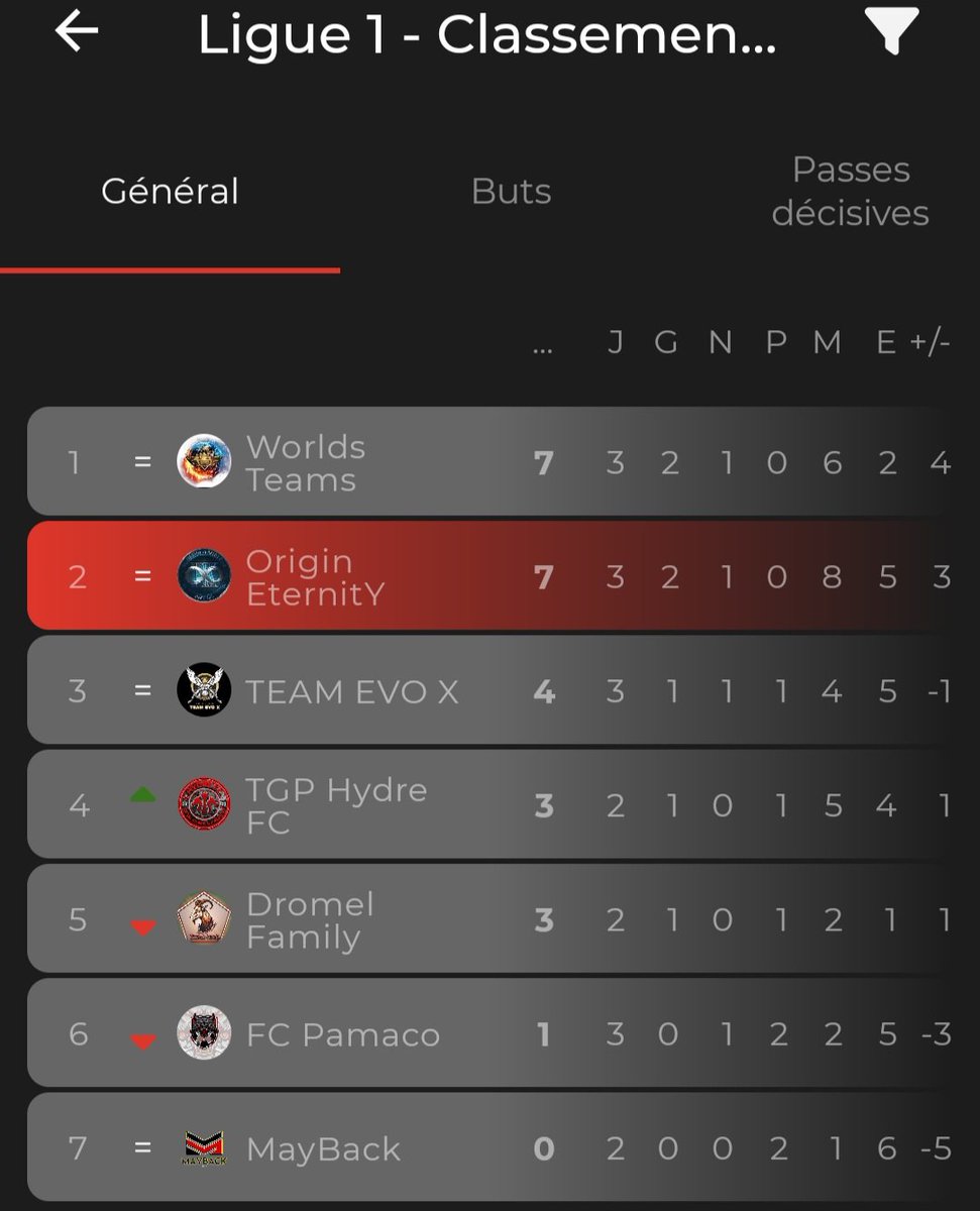 PiX Ligue tweet media