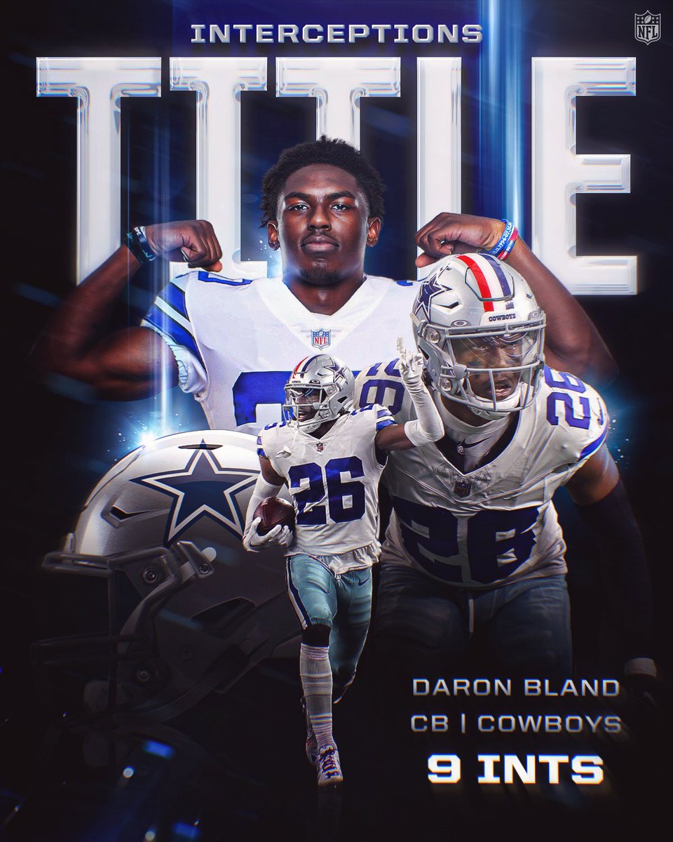 .<a href="/DaRon_Bland/">DaRon Bland</a> is the 2023 INT King 👑

Over half of his league-leading 9 interceptions went for touchdowns.