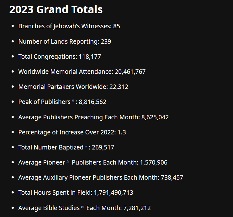 2023 Service year report is now out. Let the number crunching begin!  #exjw