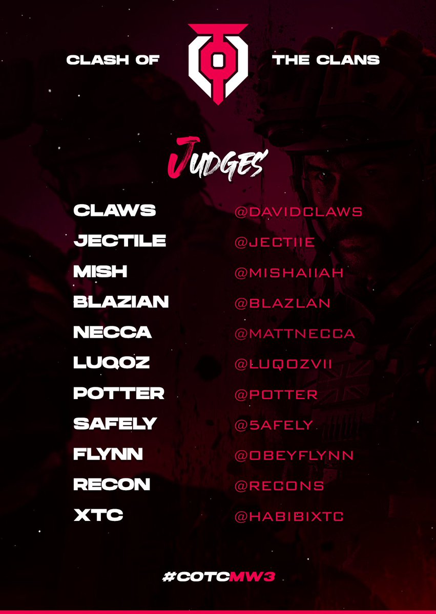 RealCOTC's tweet image. Introducing our #COTCMW3 Judges!