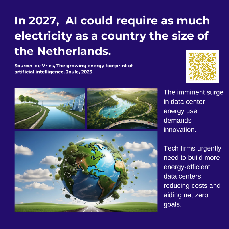 SabineVdL's tweet photo. In 2027, #Al could require as much electricity as a country the size of the Netherlands.