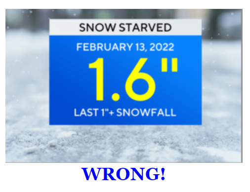 Despite <a href="/NWSNewYorkNY/">NWS New York NY</a> reporting that CPK's last 1"+ snowfall was nearly 2 years ago, 1.8" of snow fell last year on Feb 27-28 (0.9" fell on each day). NWS's observation is based on a daily amount, which seems flawed since half of snowfalls cross into a 2nd day.