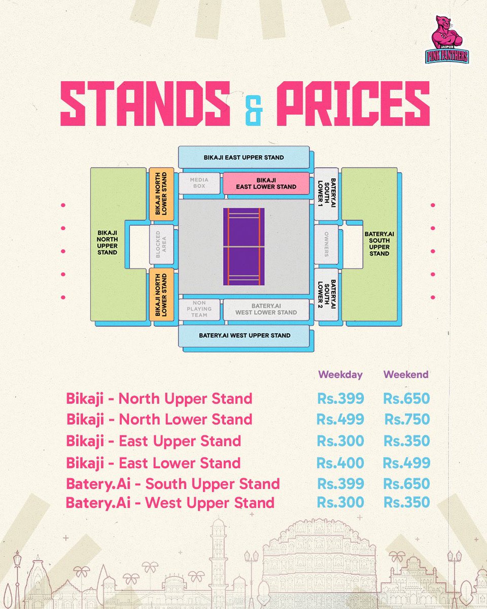 See you 🔜, #PanthersPack 👋

Gulabi pehenke stadium mein roar karne zaroor aana! 💖

Tickets are available now. Grab yours 👉 bit.ly/Book_PanthersD… 

#JPP #PKLSeason10 #RoarForPanthers #Kabaddi