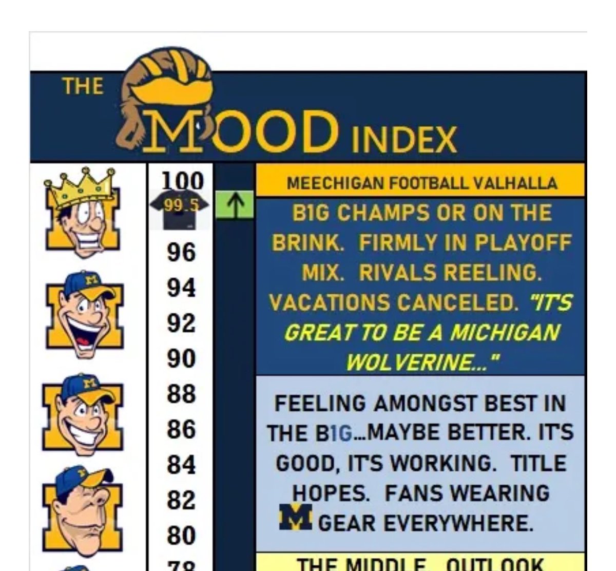 MVictors's tweet image. WHAT IS YOUR MOOD????
