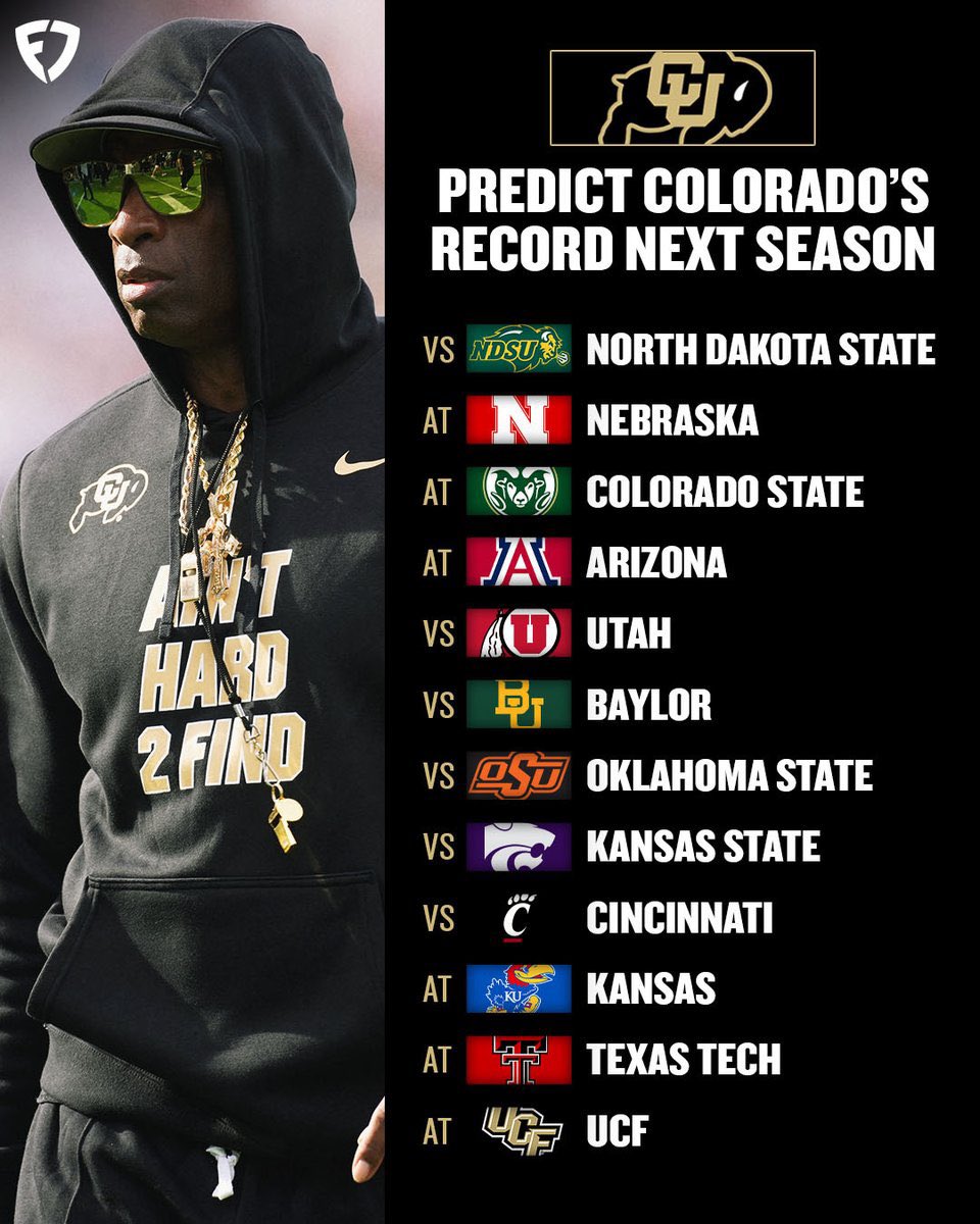 keepitbuffs's tweet photo. ⏰ #SkoBuffs🦬 #UpTheSko https://t.co/qmoKQWscDV