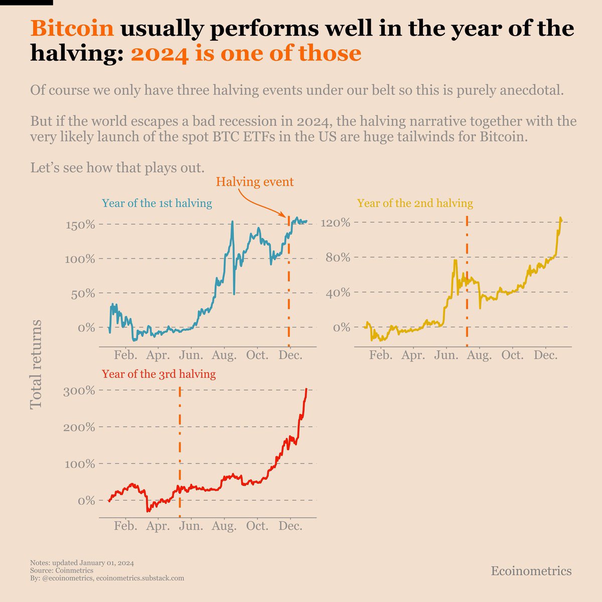 Anita Buonerba tweet media