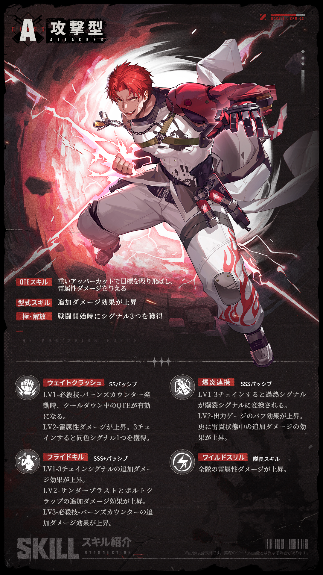 パニグレ パニシング:グレイレイヴン ノクティス ノアン 公式】パニシング：グレイレイヴン on X: 