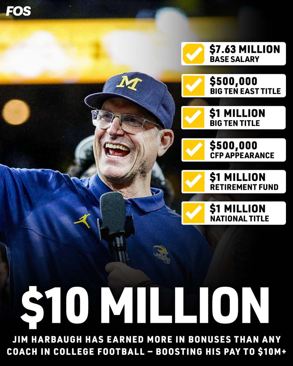 Jim Harbaugh secured $3 million in bonuses alone on his way to a National Championship 🏆