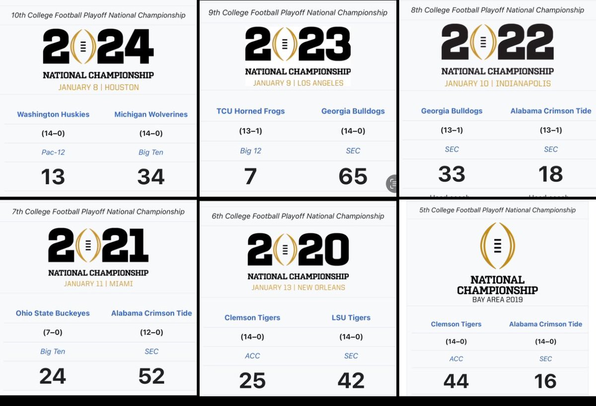 chucksdad22's tweet photo. Must watch tv #NationalChampionship https://t.co/VnO9h4QqYz