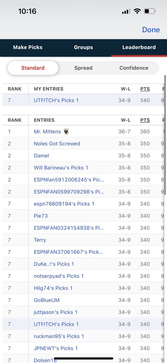Thus ends the greatest run of CFB bowl picks I think I will ever make it my life