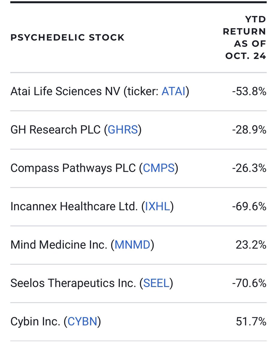 _LittleFire1's tweet photo. The playbo bout to pump ketamine, ecstasy and shroom stocks!! $MNMD $ATAI $CYBN https://t.co/o2aEPP7Ocy