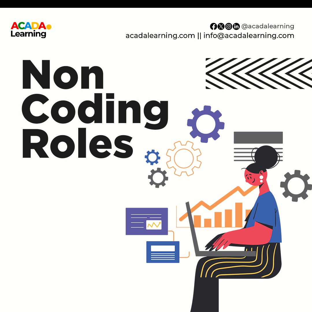 acadalearning's tweet photo. Coding might be everyone's nightmare 📷
You are not alone, the fear of computer coding and all that tech gibberish can be scary.
Here are some #Nocode roles in Tech you might love!!!
Sign up with Acada today!
#Acadalearning #acada #techrole #migratetocanada #technews #remotejobs https://t.co/urnyB4DicF