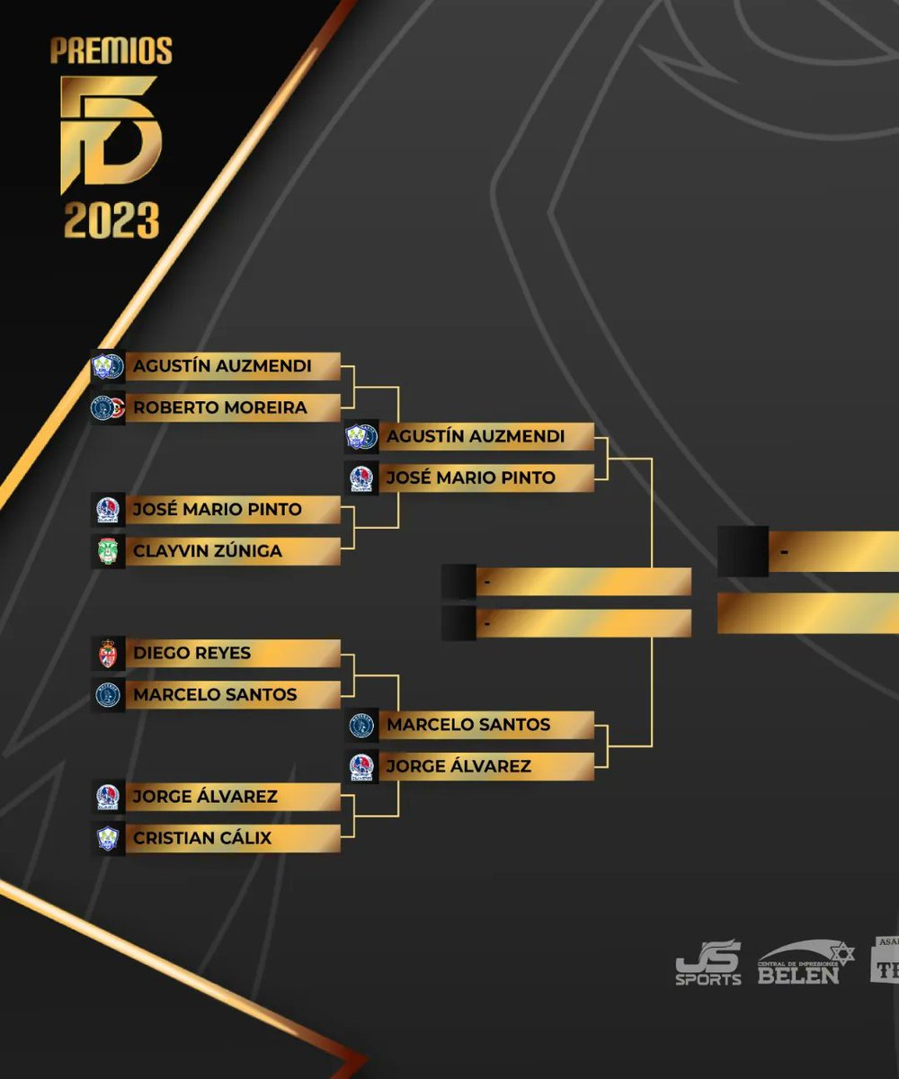 FutbolDigitalHn's tweet photo. Cuartos de final 🔥
Ayúdanos a elegir al mejor jugador del 2023.
Recuerda votar a través de nuestras historias en Instagram, Posts en Facebook y Poll en Twitter.
¿Quién crees que ganará?
#PremiosFutbolDigital #2daedicion #mejorjugador https://t.co/n3EpaLSY1K