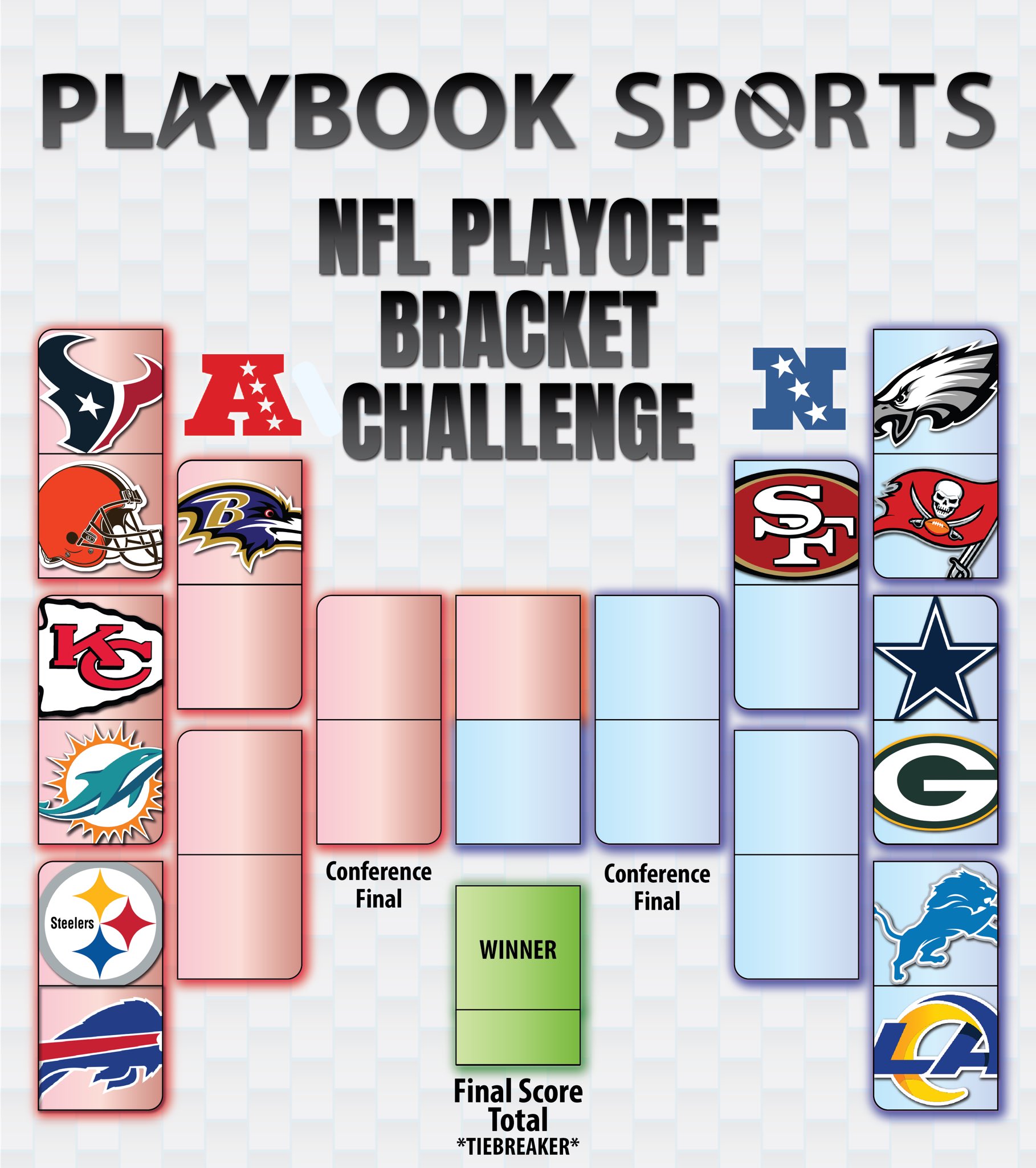 Nfl 2024 playoff challenge