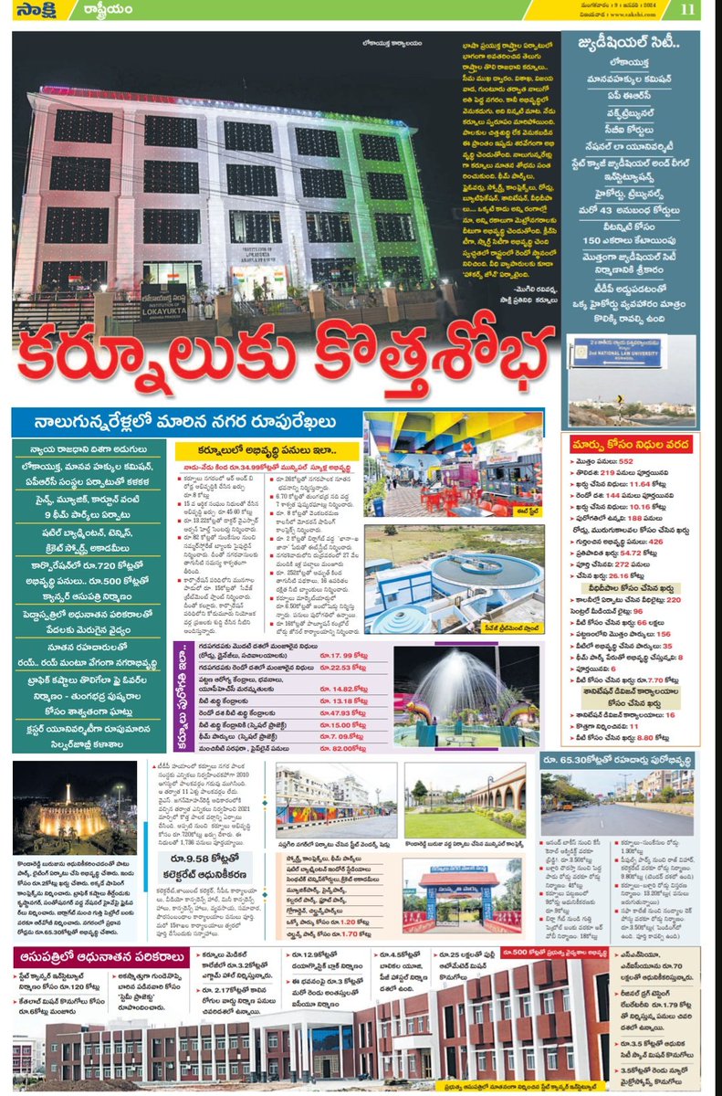 Damu04756789's tweet image. #YSJaganDevelopsAP 
#KurnoolDevelopment