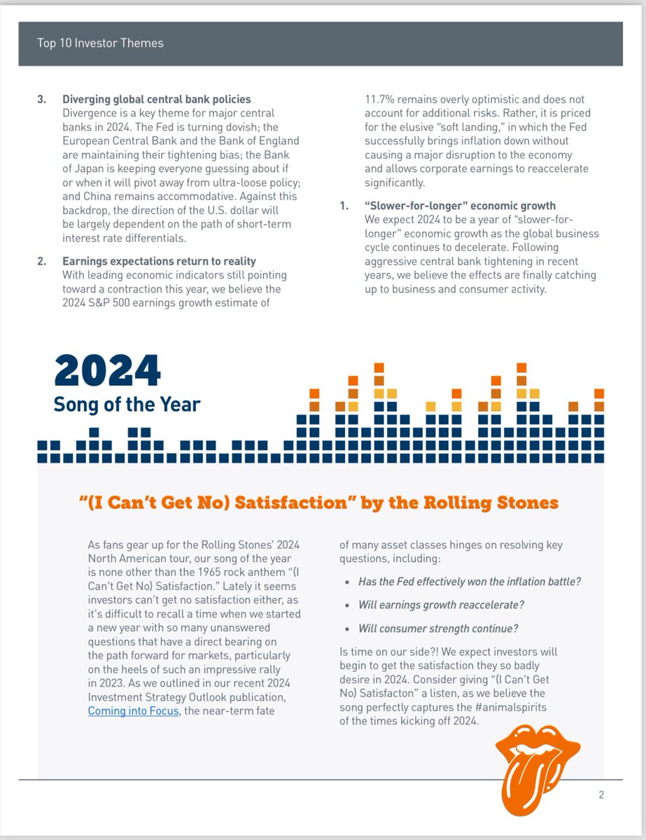 Amanda Agati (@amandaagatipnc) on Twitter photo In the style of <a href="/Letterman/">David Letterman</a> (and our annual tradition to kick off the new year) we’re counting down the “Top 10” most important #investor themes for 2024! Drum roll please…. 🥁 In the style of <a href="/Letterman/">David Letterman</a> (and our annual tradition to kick off the new year) we’re counting down the “Top 10” most important #investor themes for 2024! Drum roll please…. 🥁