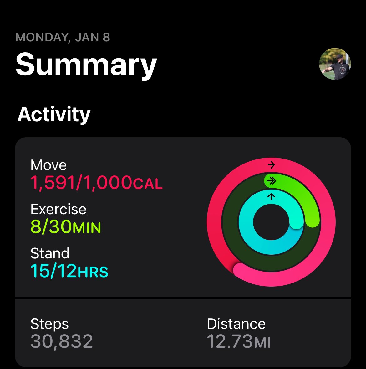 Not a bad first day!