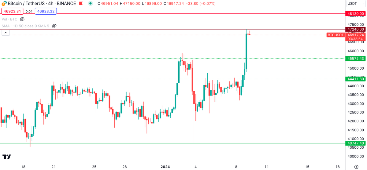 Crypto Chef M tweet media