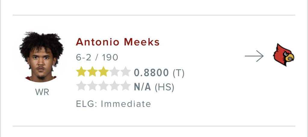 D2 WR transfer Antonio Meeks who recently committed to Louisville has received an 88 grade on 247

Yes a lot of these rating don’t mean much but this just shows how much of a stud he has been the last couple of season. This WR room is going to be very fun to watch‼️