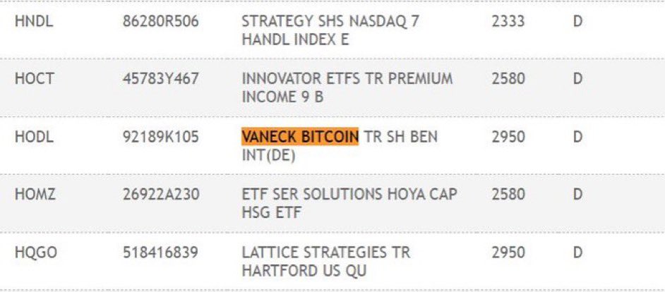 🔥YA ES OFICIAL🔥 🇺🇸El ETF Spot de #Bitcoin de VANECK ha sido INCLUIDO en la empresa de Clearing del #Nasdaq DTCC bajo el Ticker de $HODL 🤝🔥