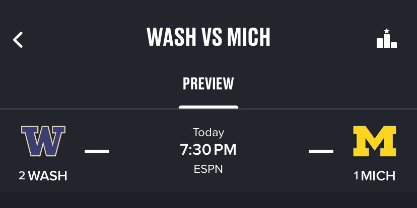 Who is going to win the National Championship game tonight? #NationalChampionship #WASHvsMICH #GoBlue #NCAAF