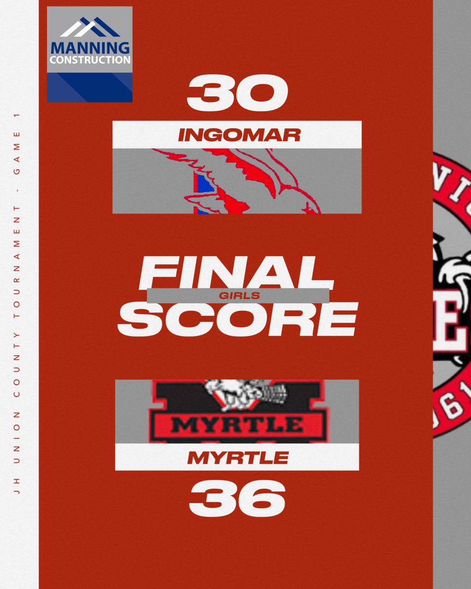 WestUnionSports's tweet photo. BSK | Game 1 results between Ingomar and Myrtle (G) in the JH UCT! https://t.co/MfyUUanhov