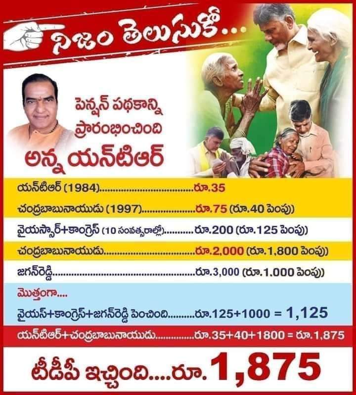 mjashikar's tweet photo. https://t.co/Um86zDrPuF