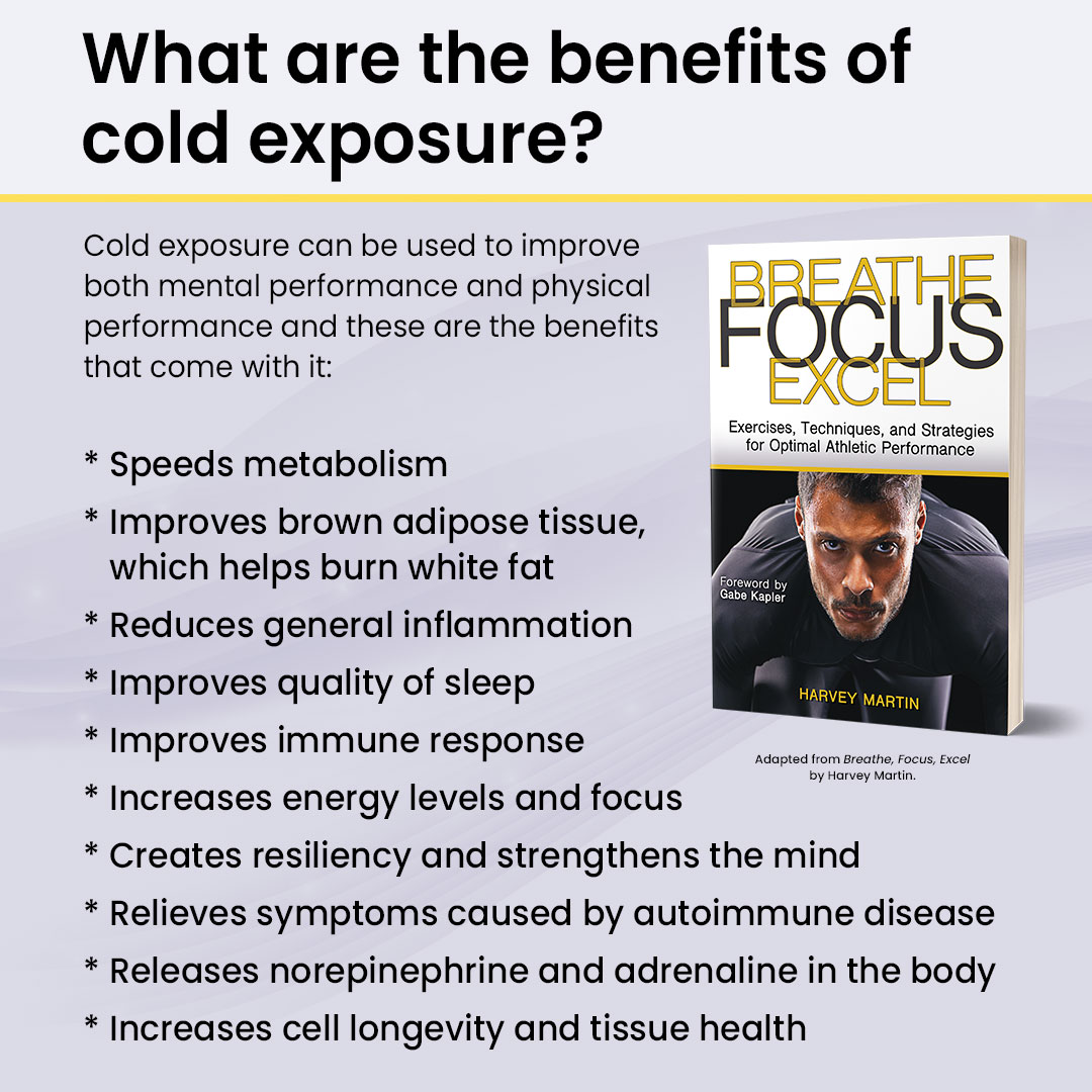HK_Australia's tweet image. Cold exposure to improve athletic performance has drawn a lot of interest in recently. Chapter 9 of Breathe, Focus, Excel is all about how to use cold exposure to train mentally and physically. Learn more: bit.ly/3RIQFfW
 #athleticperformance #coldimmersiontherapy